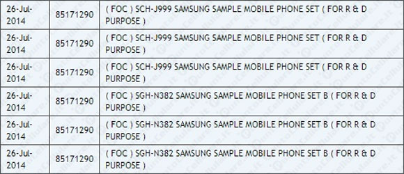 Samsung Galaxy Mega 2