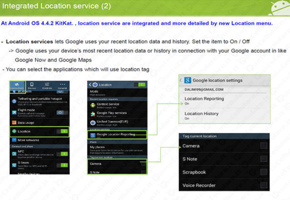 Samsung Galaxy Note 3
