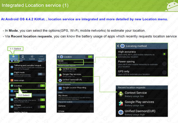 Samsung Galaxy Note 3