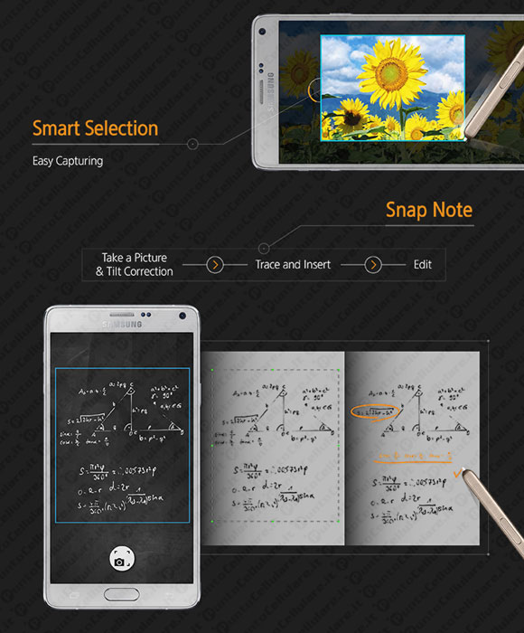 Samsung Galaxy Note 4
