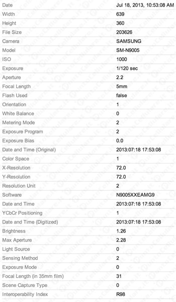 Samsung Galaxy Note III LTE