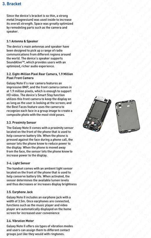 Samsung Galaxy Note II