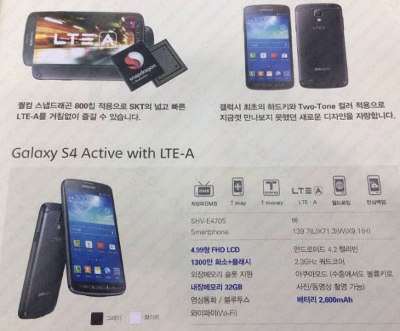 Samsung Galaxy S 4 Active Mini