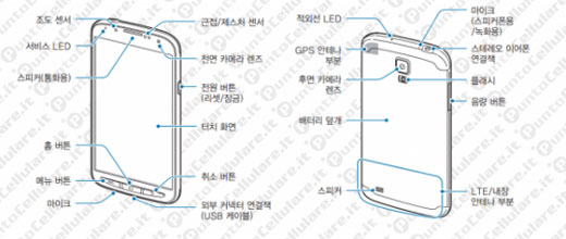 Samsung Galaxy S 4 Active