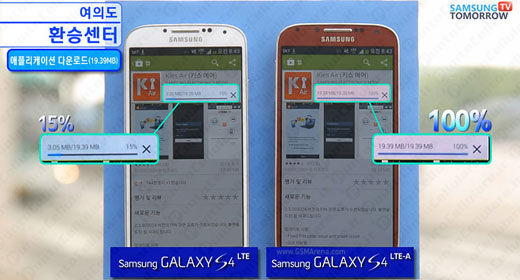 Samsung Galaxy S 4 LTE A