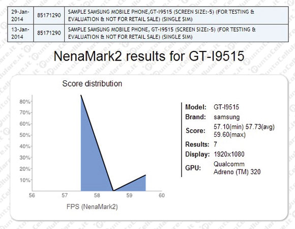 Samsung Galaxy S 4 Neo GT I9515
