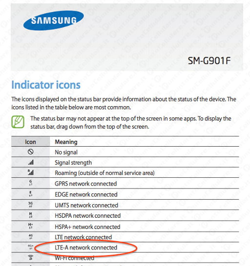 Samsung Galaxy S 5 LTE A