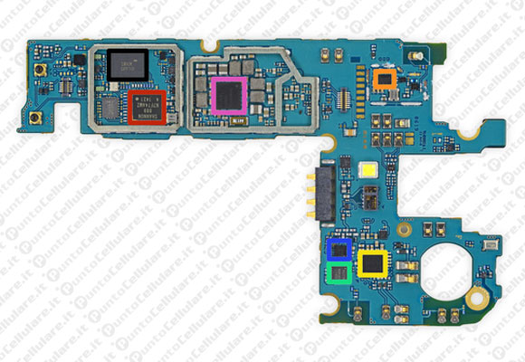 Samsung Galaxy S 5 Mini