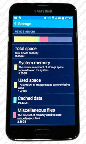 Samsung Galaxy S 5