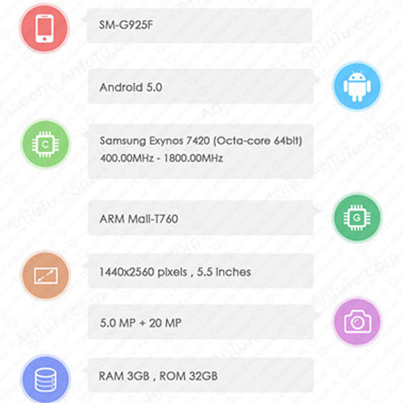 samsung s6 lite antutu