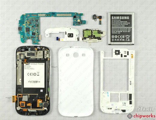 Samsung Galaxy S III