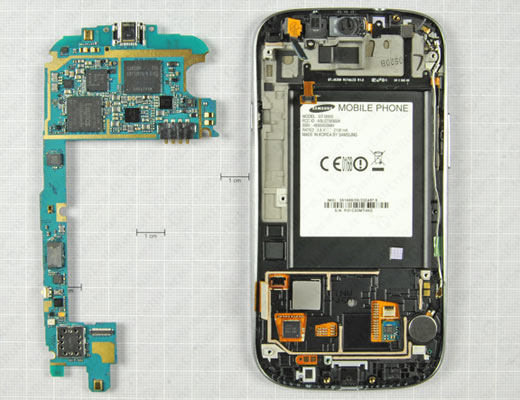 Samsung Galaxy S III
