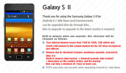 Samsung Galaxy S II