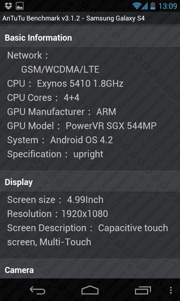 Samsung Galaxy S IV