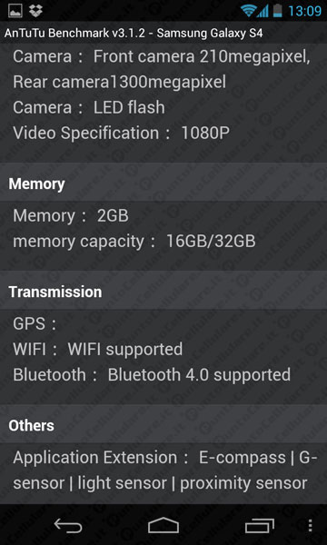 Samsung Galaxy S IV