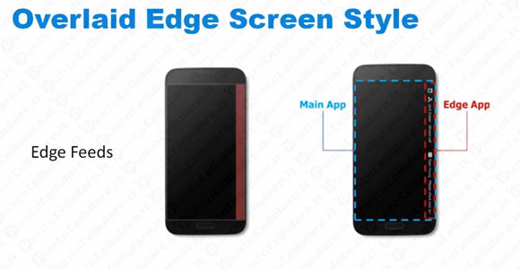 Samsung Galaxy S6 Edge