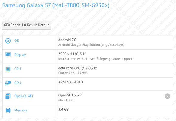 Samsung Galaxy S7 Android Nougat