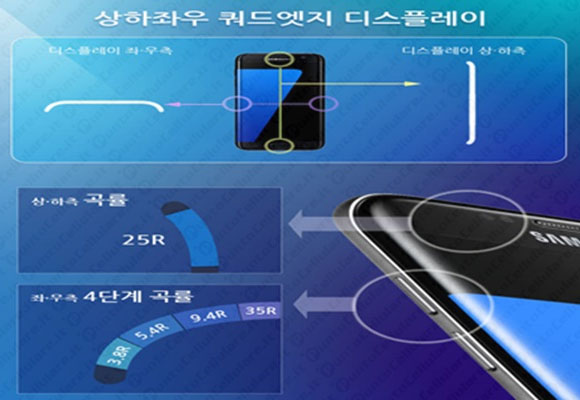 Samsung Galaxy S7 Edge