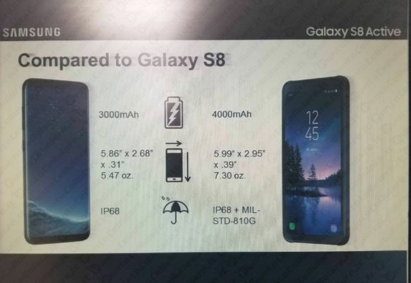 Samsung Galaxy S8 Active
