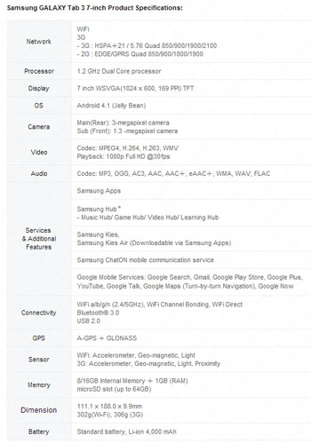 Samsung Galaxy Tab 3