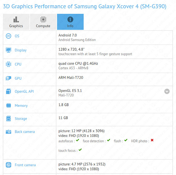 Samsung Galaxy Xcover 4