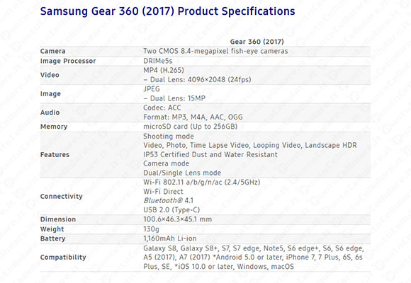 Samsung Gear 360 2017