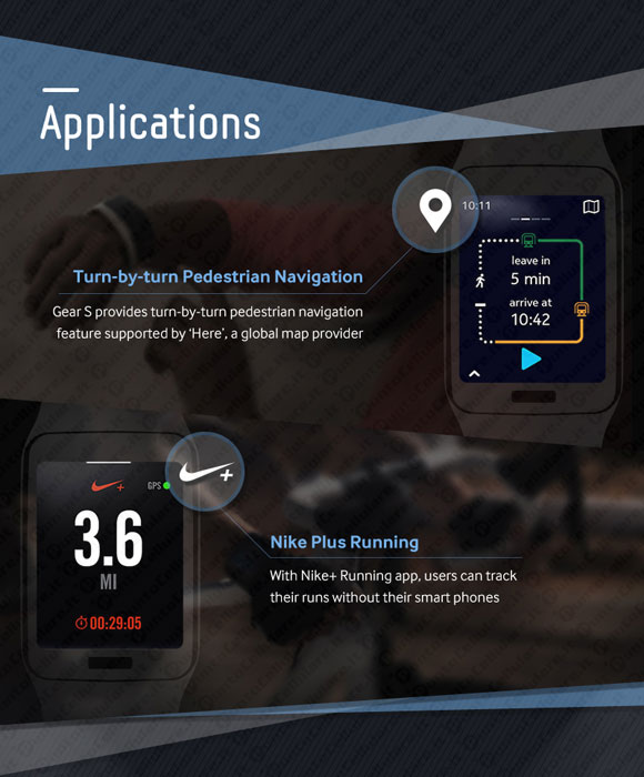 Samsung Gear S