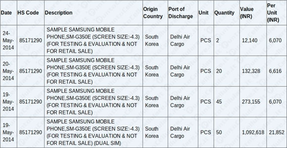 Samsung SM G350