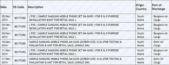 Samsung SM G430