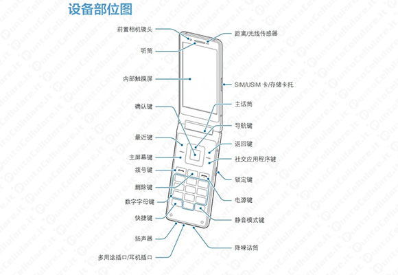 Samsung W2018