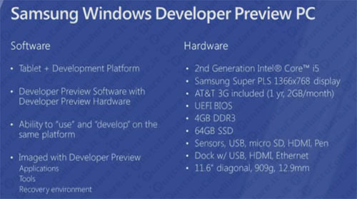 Samsung tablet Windows 8