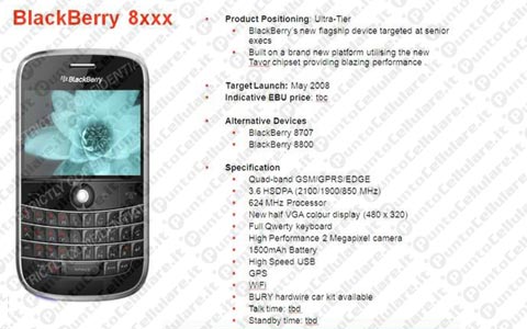 Smartphone Vodafone
