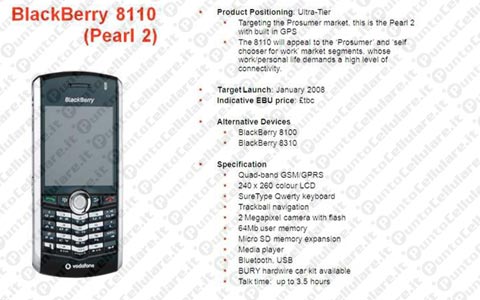 Smartphone Vodafone