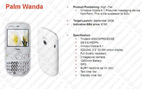 Smartphone Vodafone