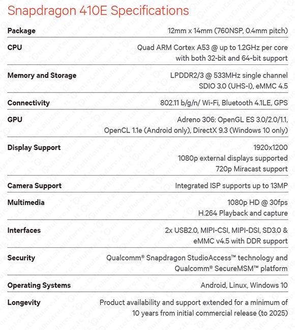 Snapdragon 600E e Snapdragon 410E