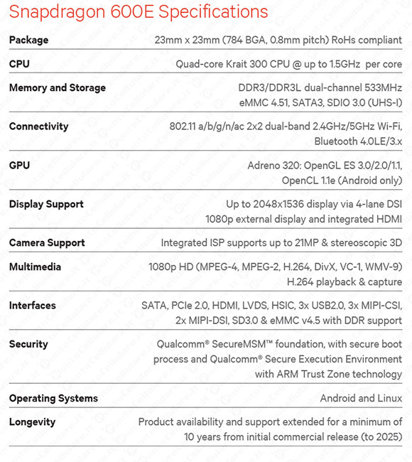 Snapdragon 600E e Snapdragon 410E