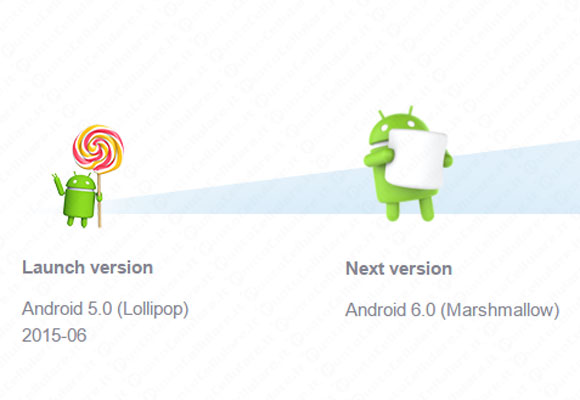Sony Android 6.0