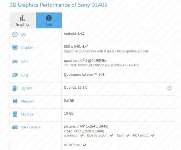 Sony D2403