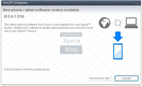 Sony Xperia V
