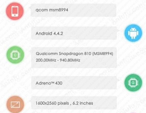 Sony Xperia Z3X