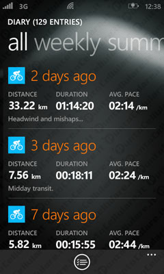 Sport Tracker
