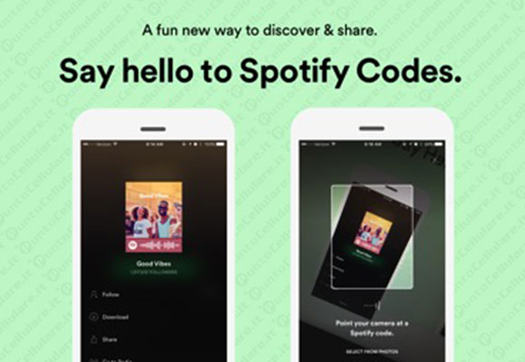 Spotify Spotify Codes