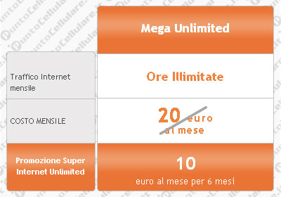 Super Internet Unlimited