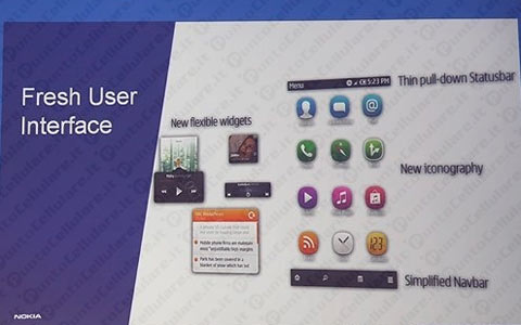 Symbian v3