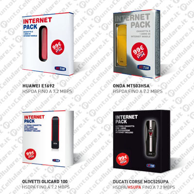 Tim Internet Pack