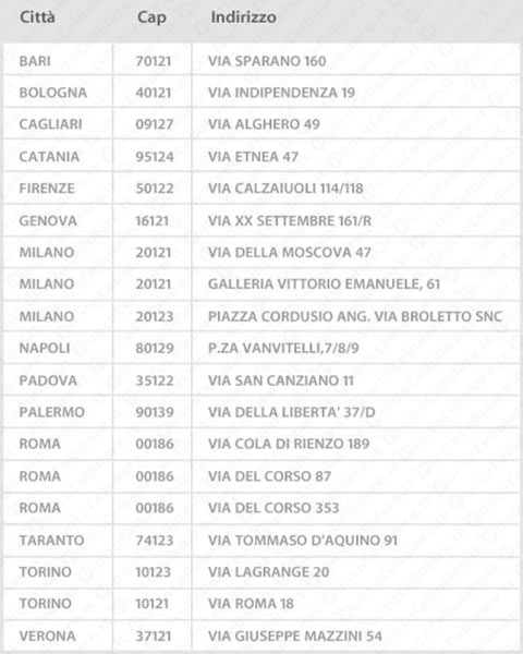 Tim Notte Bianca per nuovo iPad