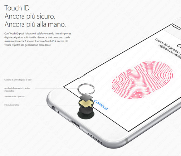 Touch ID iPhone 6s