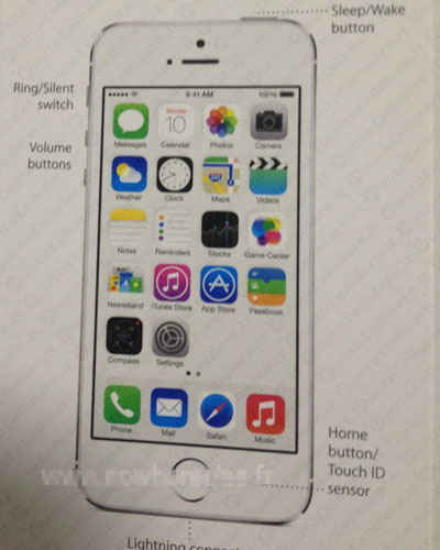 Touch ID