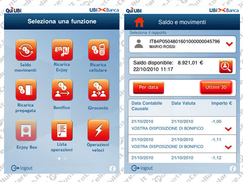 UBI Banca
