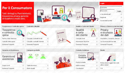 Vodafone - nasce la nuova area di servizio per i clienti